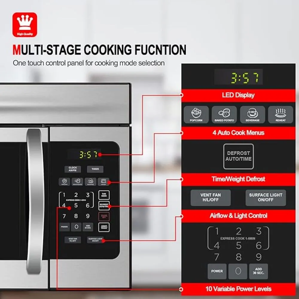 30" 1.6 Cu. Ft. Over the Range Microwave -  Stainless Steel