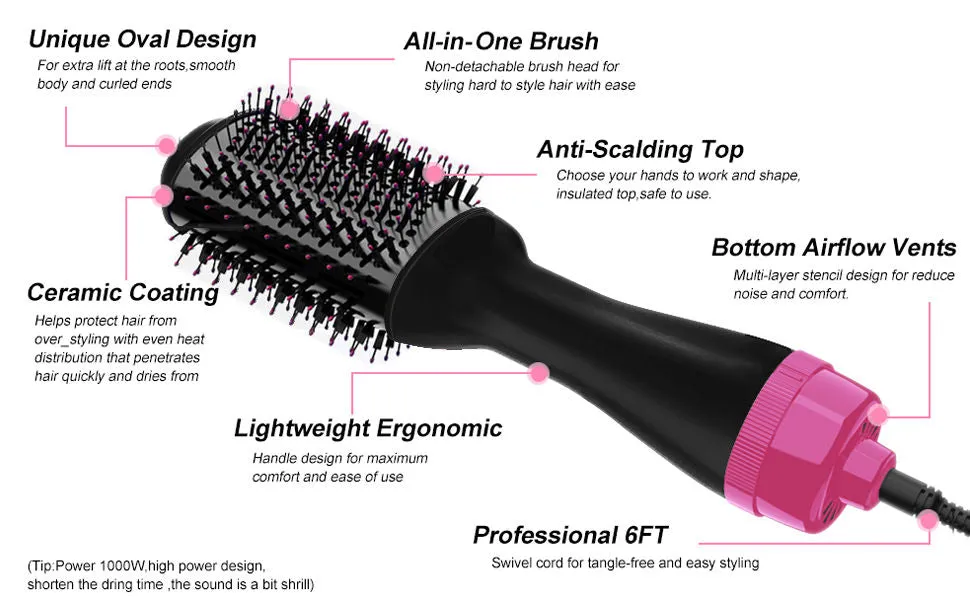 4 in 1 Ionic Hair Dryer Brush with 3 Temp Settings