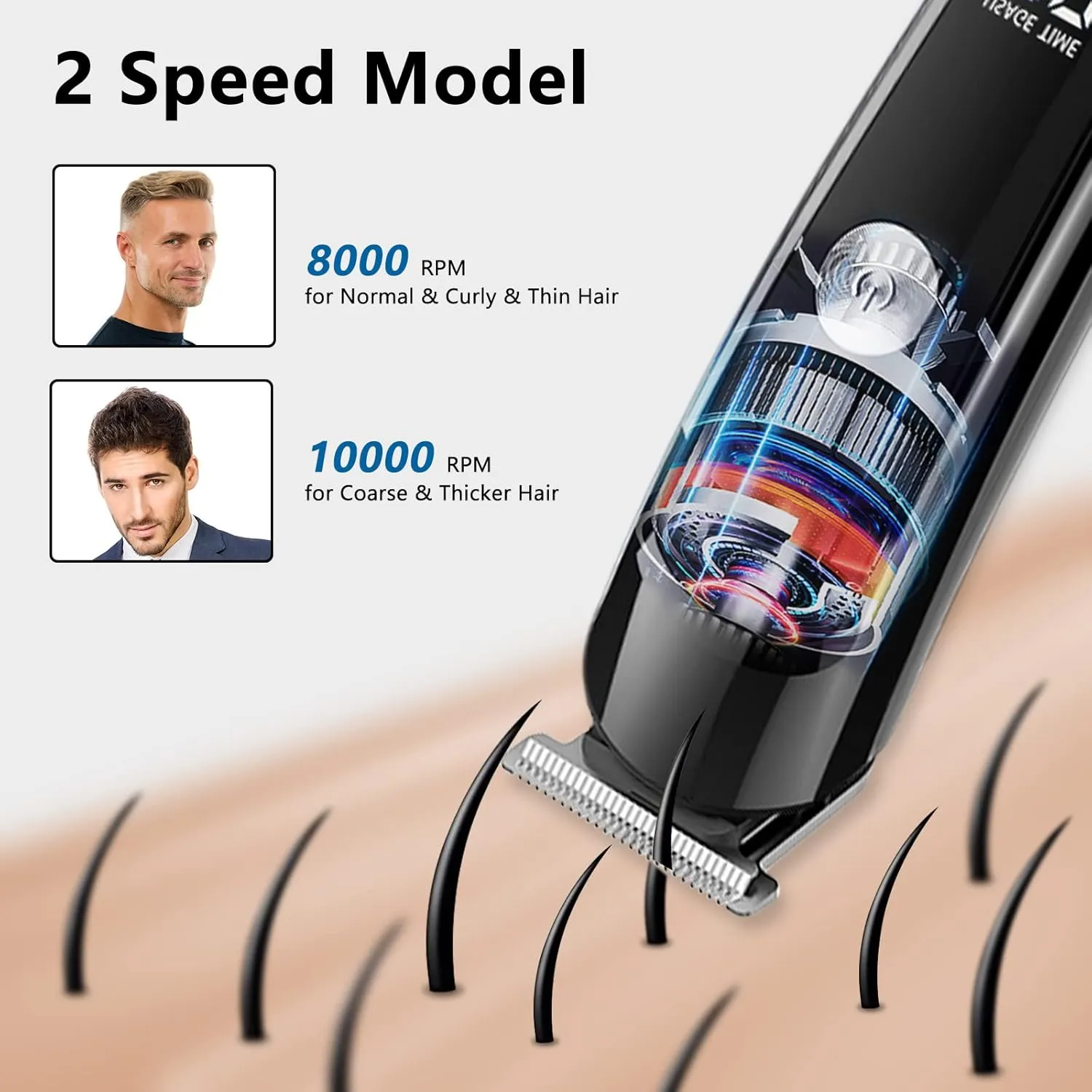 5-In-1 Electric Shaver Trimmer with LCD Display