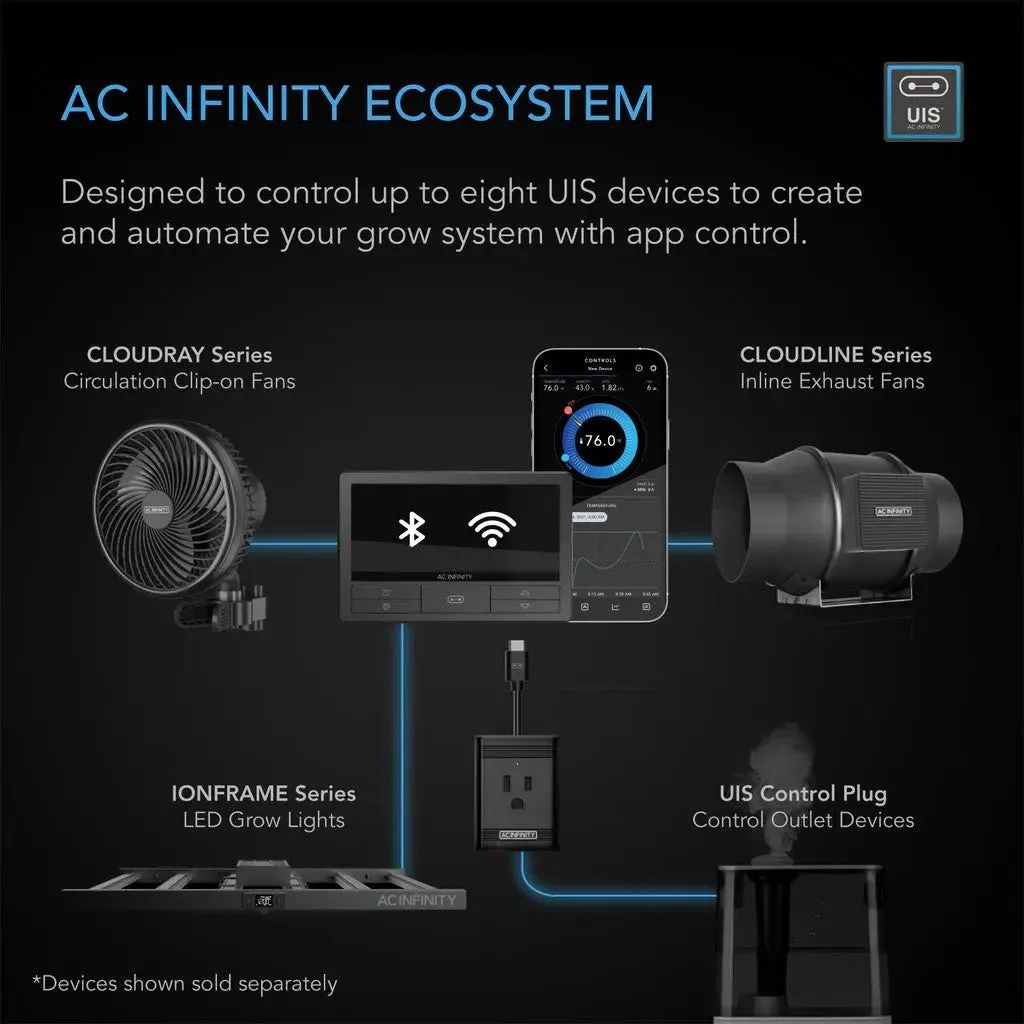 AC Infinity CONTROLLER 69 PRO  WIFI Eight Device Temp/Humidity/Cycle   Data App