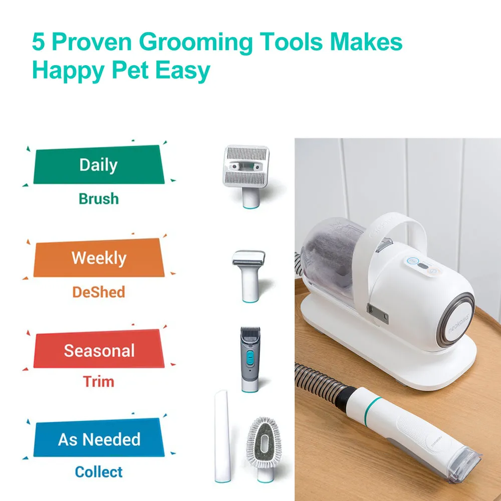 All-in-One Pet Grooming Kit & Vacuum with Low Noise