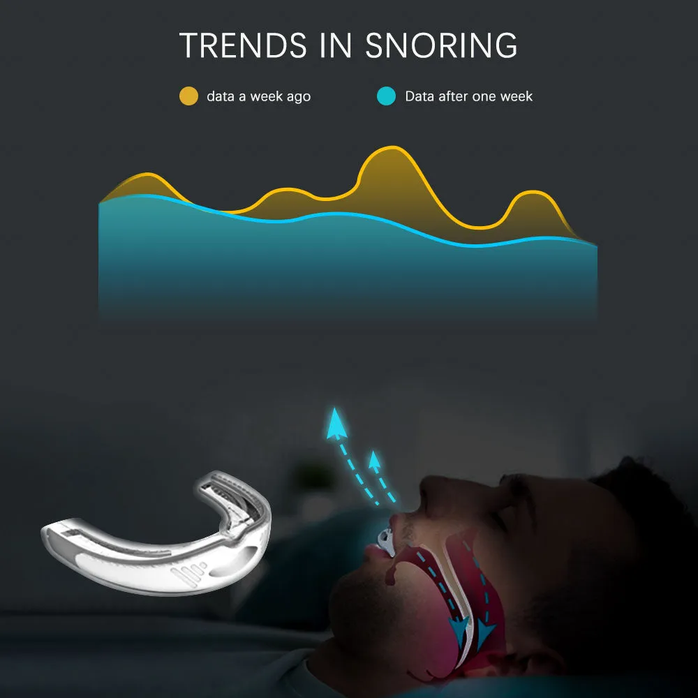 Anti-Snoring Corrective Breath Positioning Mouth Night Guard