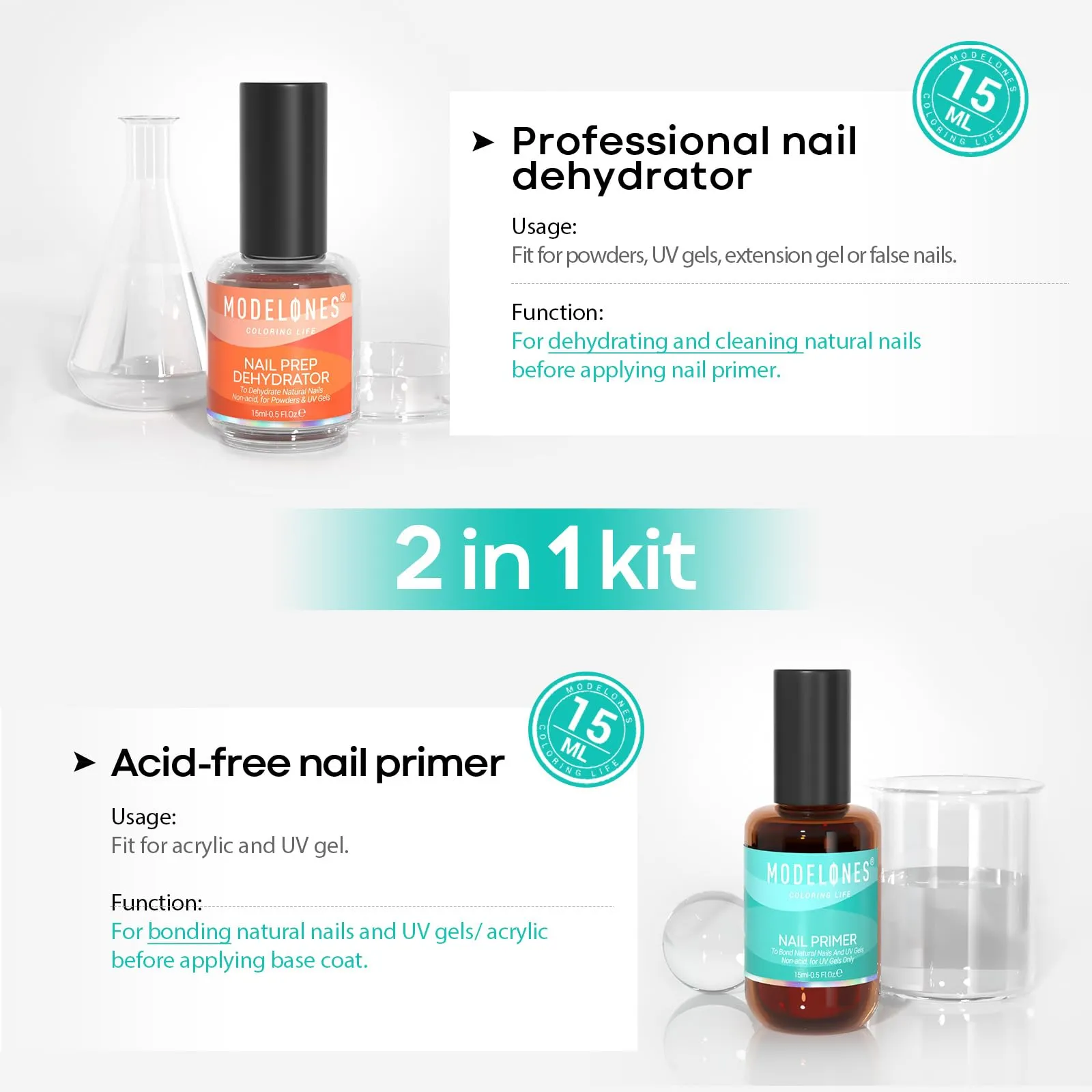 Essential Nail Tools Kit for Gel Polish