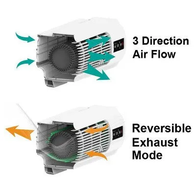 EVO Low Profile Oscillating Window Fan Air Circulator