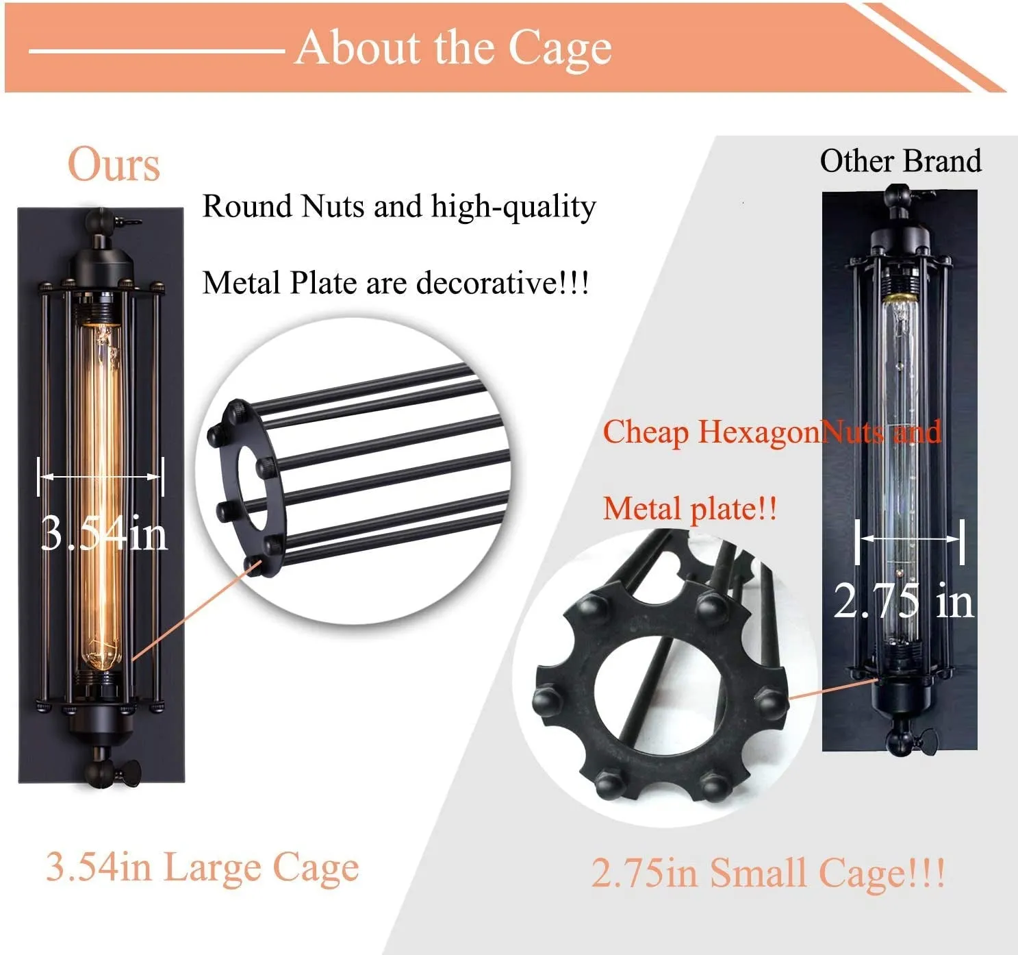 Industrial Black Wall Sconces