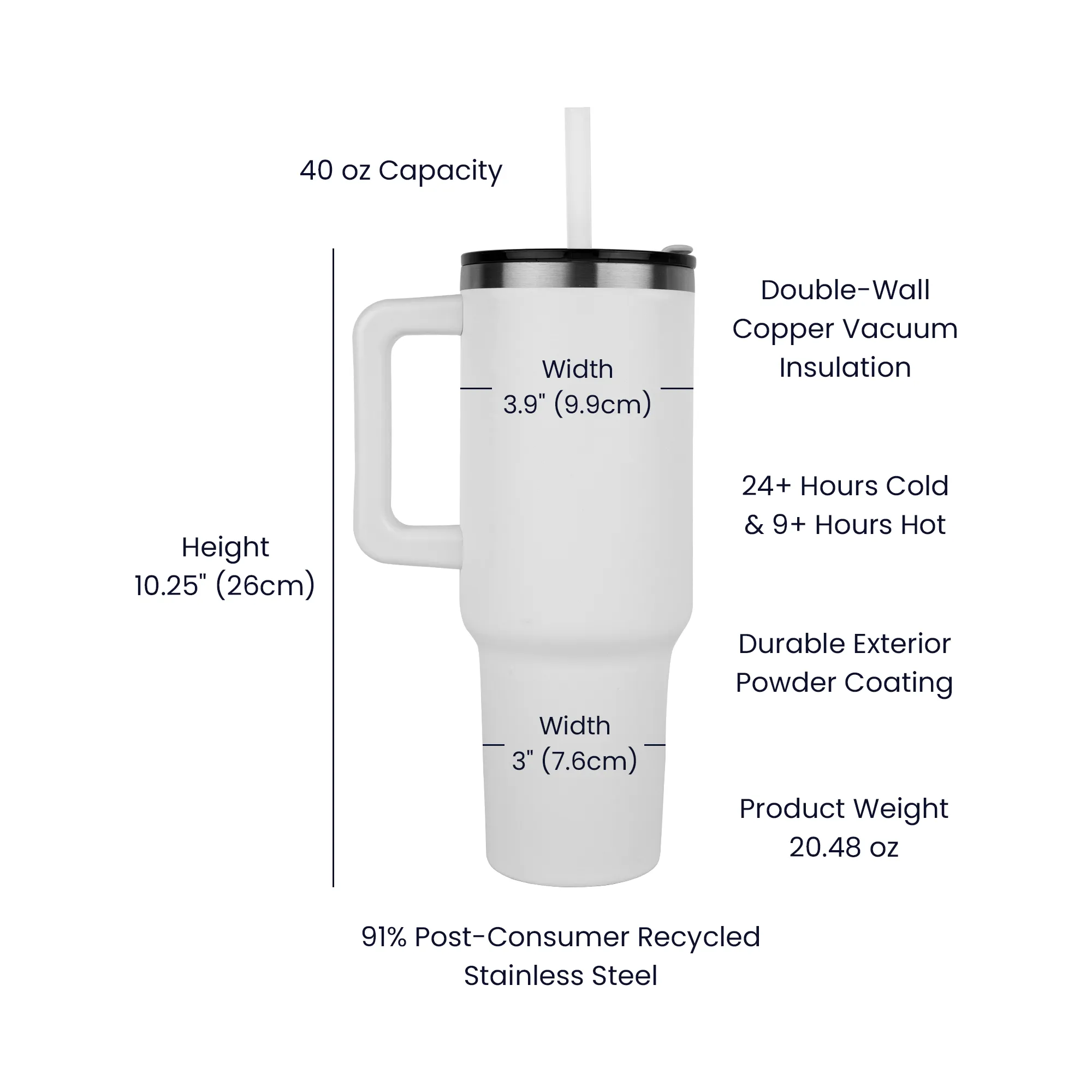 Personalized Flower Tumbler With Handle