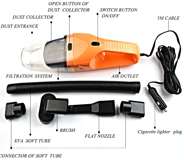 Portable Car Vacuum Cleaner High Power Corded Handheld