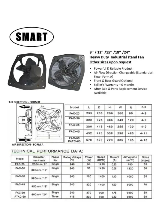 SMART 240V Exhaust Fan | Model: FAN-SM-EF