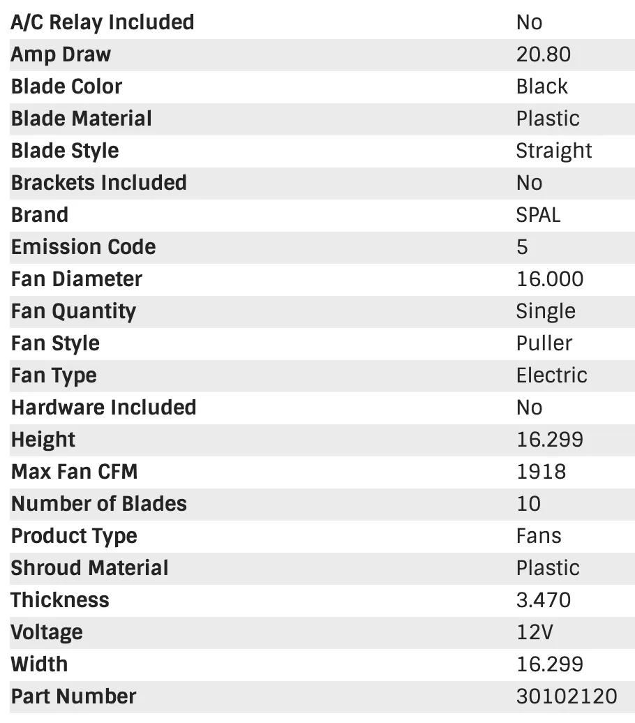 SPAL Electric Radiator Fan (16" - Puller Style - High Performance - 1918 CFM) 30102120